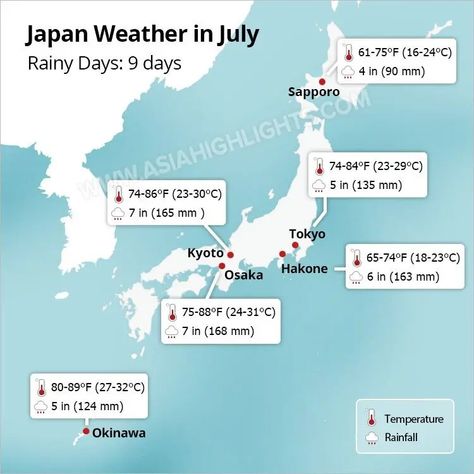 Japan Weather in July 2024: Full of Festivals, Travel Tips Japan Weather, Japan In July, Japanese Parasol, Tokyo Guide, Japan Cherry Blossom, Fireworks Festival, Furano, Tokyo Travel, Visit Japan