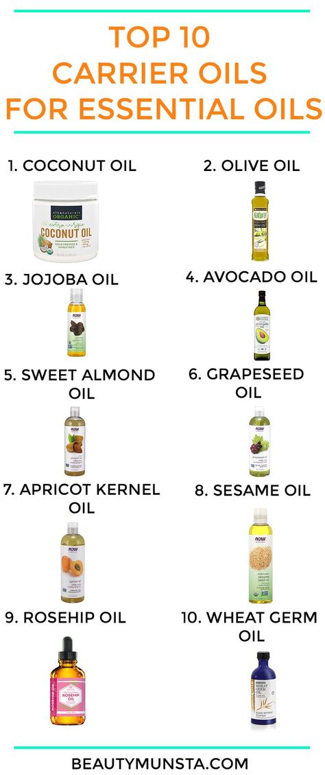 Carrier Oils For Essential Oils, Natural Beauty Hacks, Essential Oil Spray Recipes, Essential Oil Combinations, List Of Essential Oils, Essential Oil Carrier Oils, Essential Oils Guide, Essential Oils Health, Essential Oil Blends Recipes