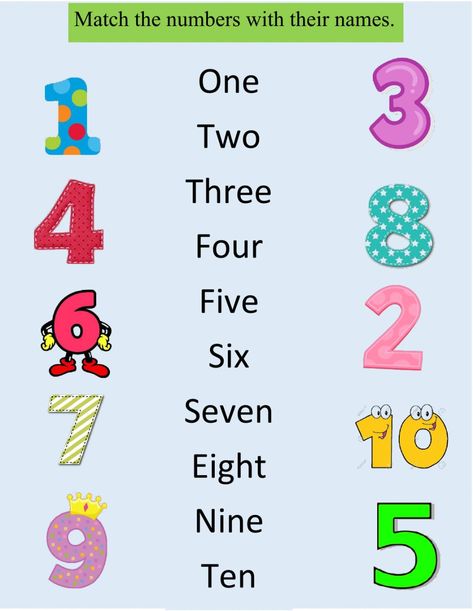 Numbers 1to 10 Worksheets, Worksheet Numbers 1 To 10, Activity For Numbers 1-10, Number Names 1 To 10 Worksheet, 1 To 20 Number Names Worksheet, Number Names Activity, Number Names 1 To 10, Numbers Worksheets For Kids 1-10, Numbers 1-10