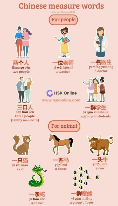 Measure Words Chinese, Chinese Flashcards, Mandarin Chinese Languages, Chinese Alphabet, Learn Chinese Characters, Bahasa China, Mandarin Lessons, Chinese Language Words, China Language