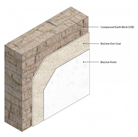 Compressed Earth Block (CEB) | BioLime Roof Detail Architecture, Block House Plans, Compressed Earth Block, Icf Walls, Straw Bale Construction, Concrete Masonry Unit, Lime Plaster, Insulated Concrete Forms, Block House