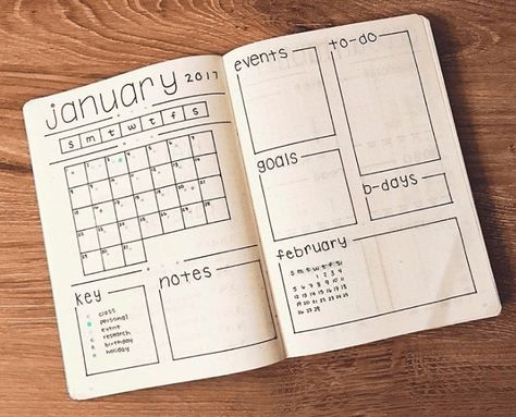 Journal For Months, Layouts For Journaling, Bullet Journal Weekly Planner Ideas, Journal Ideas Planner, May Bullet Journal Ideas Layout, Bullet Journal Calendar Layout Monthly, Monthly Journaling Ideas, Bujo Inspiration Ideas Monthly, Bullet Journal Ideas Templates Month