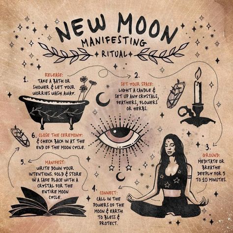 New moon ritual (credit @amycharlette) : Witch Cer Nocturn, New Moon Ritual, Kartu Tarot, Magia Das Ervas, Moon Ritual, Wiccan Magic, New Moon Rituals, Witch Spirituality, Magic Spell Book