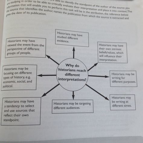 Why do historians have different opinions - A Level coursework History A Level, A Level History, A Level Revision, School Study Tips, Human Nature, Study Notes, Math Classroom, Study Tips, Back To School