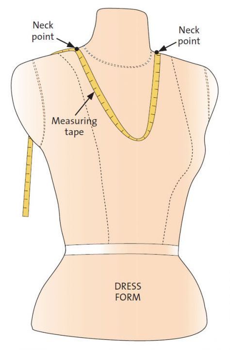 How to Create a Draped Cowl Neckline - Threads Magazine article. Learn how to add an elegant neckline to a simple T-shirt pattern. http://www.threadsmagazine.com/item/33848/how-to-create-a-draped-cowl-neckline/page/all Simple Shirt Pattern, Sew Collar, Diy Tricot, Threads Magazine, Sewing Tops, Sewing Alterations, Sew Ins, Pattern Drafting, Couture Sewing