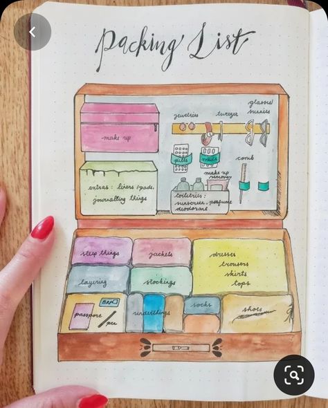 Bullet Journal Packing List, Creative Travel Journal, Illustration Prompts, Travel Journal Ideas, Diy Travel Journal, Creating A Bullet Journal, Bullet Journal Paper, Bullet Journal Notebook, Dot Journals