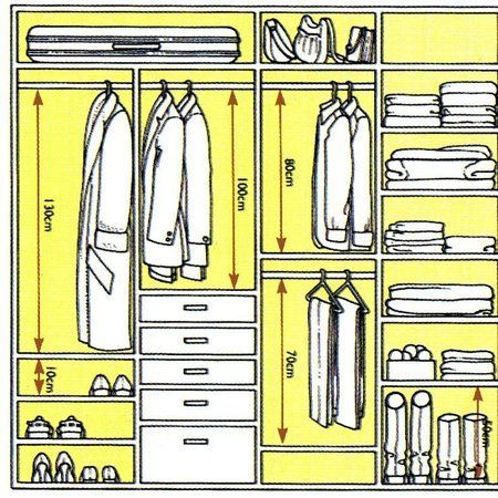 Wardrobe Cabinet Bedroom, Placard Design, Vstupná Hala, Bedroom Cupboards, Walk In Closet Design, Closet Design Layout, Wardrobe Designs, Diy Wardrobe, Wardrobe Interior Design