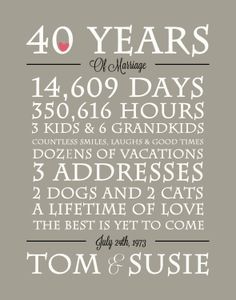 40th Wedding Anniversary Party Ideas, 40th Anniversary Ideas, 40 Years Of Marriage, Mom Dad Anniversary, 40th Anniversary Party, Homemade Anniversary Gifts, Ruby Anniversary, 40th Anniversary Gifts, Ruby Wedding Anniversary