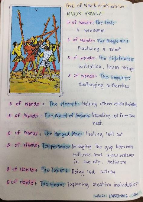 5 Of Wands Tarot Meaning, Five Of Wands, Tarot Guidebook, Tarot Reading Spreads, Tarot Interpretation, Wands Tarot, Tarot Significado, Tarot Cards For Beginners, Learning Tarot Cards