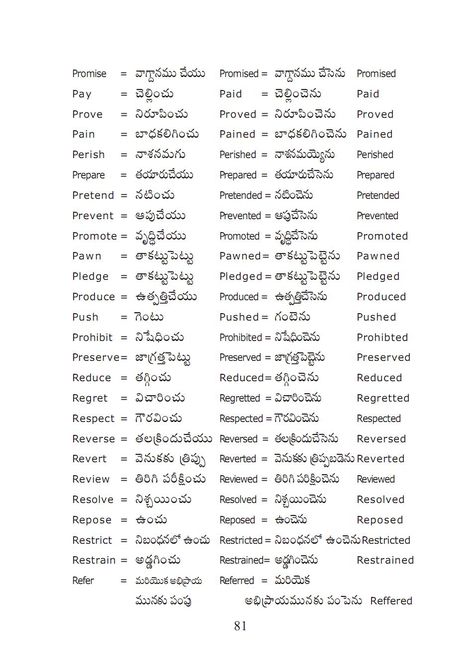 English to Telugu Meaning List of  Verbs Telugu Alphabets, List Of Verbs, Pronouncing English, English Word Meaning, Word Meanings, English Stories For Kids, English Grammar Rules, Hindi Language Learning, Telugu Inspirational Quotes