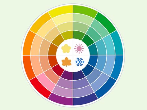 What Is My Color Season Quiz - wikiHow  ||  Do you waffle between outfits, not sure which colors look the most flattering on you? This quiz is for you! Understanding your color season can help you figure out which color palette looks best on you based on your eye color, hair color,... https://www.wikihow.com/Color-Season-Quiz Summer Color Season, What Season Am I, Outfits Quiz, Cool Summer Palette, Relationship Quizzes, Color Quiz, Skin Color Palette, Color Season, Color Me Beautiful