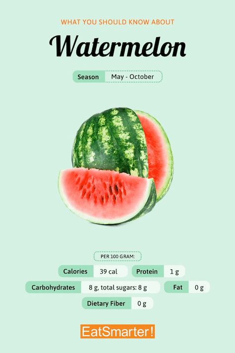 Watermelon Facts, Watermelon Nutrition, Fruit Facts, Watermelon Nutrition Facts, Fruit Nutrition, 95 Percent, Health Guidelines, Vegan Nutrition, Fruit Photography