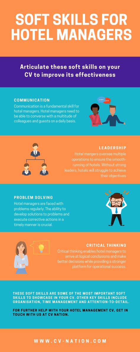 This infographic highlights the key skills that are required of hotel managers. Hotel And Tourism Management, Boutique Hotel Business Plan, Hotel Management Career, Hotel Management Hospitality, Conversation English, Hospitality Marketing, Cv Ideas, Study Things, Hospitality And Tourism Management