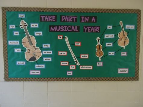 Take Part In A Musical Year bulletin board for orchestra beginning of the year Music Classroom Bulletin Boards, Teaching Orchestra, Orchestra Classroom, Music Bulletin Boards, Music Room Wall, Classroom Bulletin Boards, Classroom Design, Music Class, Teaching Elementary