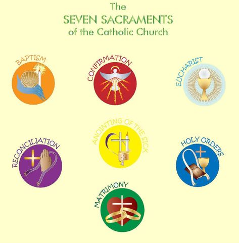 The Seven Sacraments, Derry Ireland, Immaculate Conception Church, Seven Sacraments, Immaculate Conception, Saint Mary, Eucharist, The Seven, Catholic Church