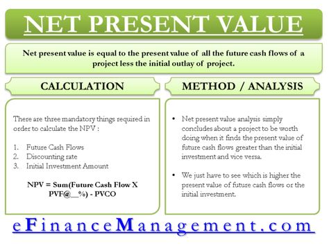 Accounting Notes, Learn Accounting, Accounting Basics, Economics Lessons, Debt Management, Finance Investing, Social Media Jobs, Accounting And Finance, The Arena