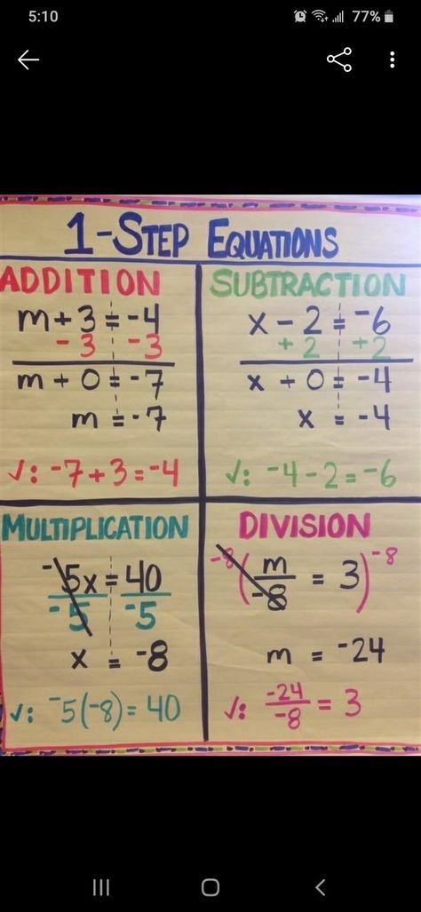 Inequalities Anchor Chart, Integers Anchor Chart, Positive And Negative Integers, Subtracting Integers Worksheet, Maths Learning, Waldorf Math, Math Integers, Adding And Subtracting Integers, Gcse Maths