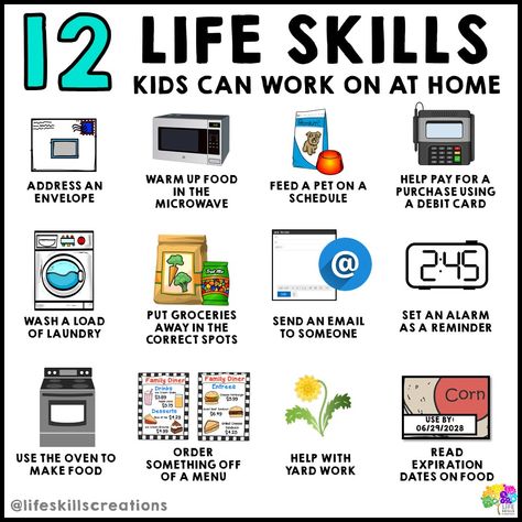 Life skills students can work on at home Life Skills For Kids, 2024 Planning, Vocational Tasks, Life Skills Kids, Middle School Life, Life Skills Class, Skills For Kids, Life Skills Curriculum, Functional Life Skills