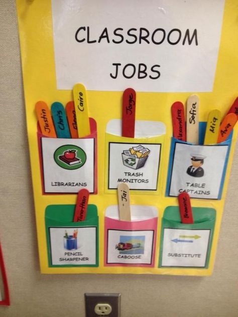 Classroom Job Chart, Primary School Classroom, School Art Activities, Classroom Helpers, Classroom Rules Poster, Classroom Charts, Classroom Bulletin Board, Diy Classroom Decorations, School Board Decoration