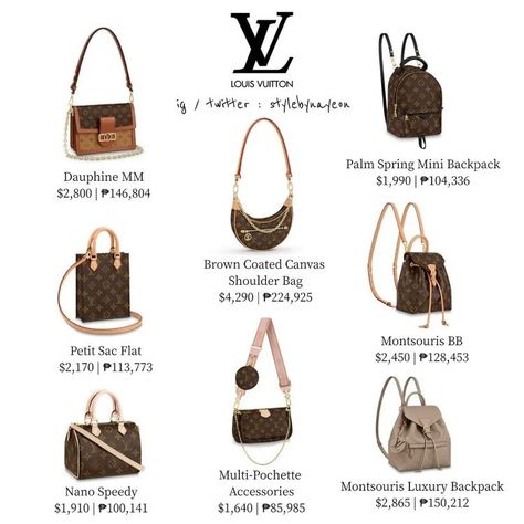 Louis Vuitton Bag Names, Must Have Designer Bags 2023, Nayeon Louis Vuitton, Luxury Bags Aesthetic, Chanel Bag Collection, Nayeon Style, Tas Louis Vuitton, Louis Vuitton Palm Springs Mini, Tas Lv