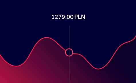 Alphabet | Coindirect Data Portfolio, Travel Retail, Tone Of Voice, Line Graphs, Motion Graphics Design, Information Design, 로고 디자인, Data Visualization, Design Agency