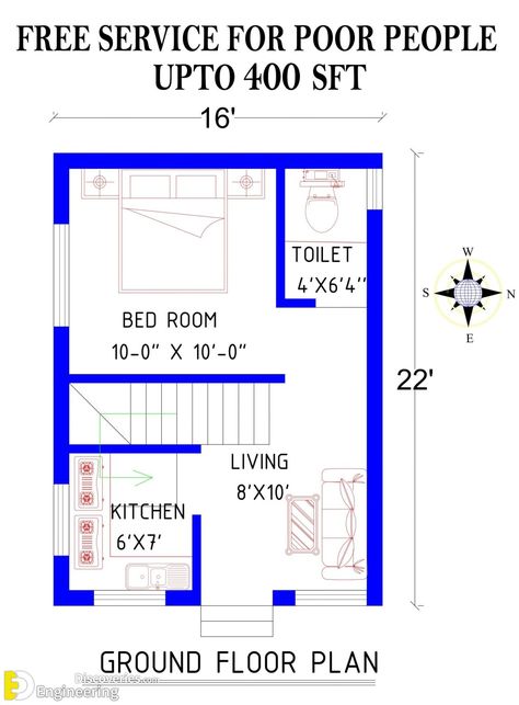 More Than 40 Hot House  Plan Ideas For Different Areas - Engineering Discoveries Mini House Plans, House Plan Ideas, Floor Plan Symbols, 20x30 House Plans, Square House Plans, Single Floor House Design, Simple Floor Plans, Small Modern House Plans, Almirah Designs