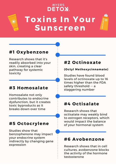 Top 7 Toxic Sunscreen Ingredients - Myersdetox.com Sunscreen For Acne Prone Skin, Sunscreen Ingredients, How To Get Healthy, Spray Sunscreen, Revision Skincare, Sunscreen Stick, Natural Sunscreen, Body Sunscreen, Skin Care Steps