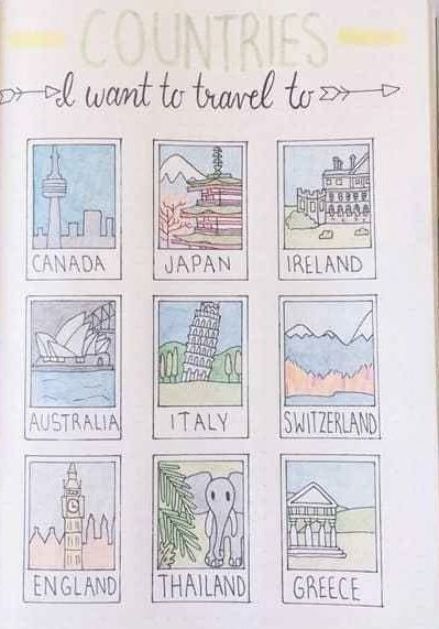 Travel Bullet Journal Countries I Want To Travel, Travel Bullet Journal, Diy Travel Journal, Greek Temple, Journal Travel, Travel Diy, Bullet Journal Spread, Ideas Outfit, I Want To Travel