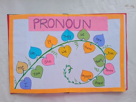 #pronountlm ,#pronoun English tlm idea,English tlm, English Charts For Classroom Ideas, Pronoun Project Ideas, English Language Charts, English Board Ideas, English Chart Ideas, Tlm For Primary Classes English, English Project Ideas Creative, Project For English, English Project Ideas