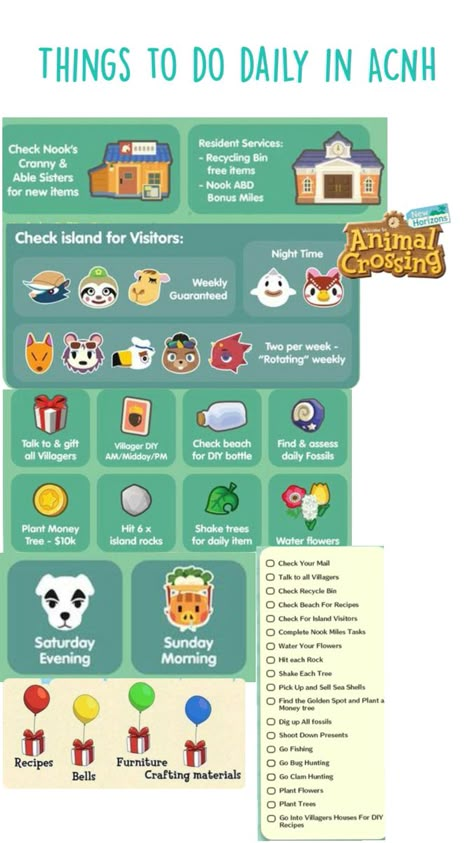 Acnh Island Build Ideas List, Animal Crossing Selling Guide, Acnh Beginner Tips, Cottage Core Villagers Acnh List, Animal Crossing Villagers List, Animal Crossing Hacks, Acnh Daily Checklist, Animal Crossing To Do List, Acnh Villagers