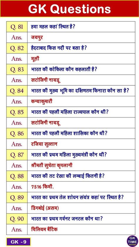 GK Question, Hindi GK, GK Questions Answer in Hindi, Hindi GK Question Answer, Hindi GK Questions, GK Questions in Hindi, Hindi Gk Question, Important Gk Questions In Hindi, Ssc Gd Constable Questions Gk, Gk Questions And Answers In Hindi, Gk Quiz Questions Hindi, Gk Knowledge In Hindi Fact, G K Questions In Hindi, Gk Questions And Answers In English, Gernal Knowledge In Hindi