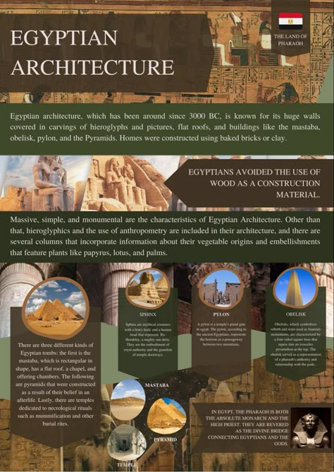 Historical Brochure Design, Research Defended, Mindmap Design, Historical Infographics, Design Board Layout, Desert Culture, Mindmap Ideas, Architectural Sheets, Egyptian Interior