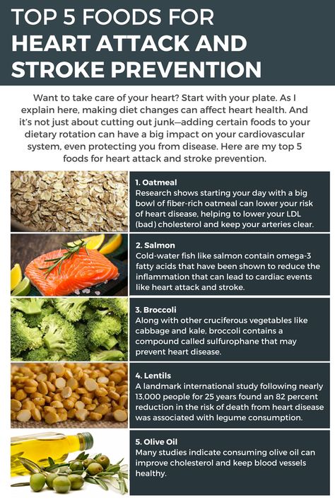 Heart Healthy Recipes Easy, Healthy Heart Tips, Simplified Living, Cardiac Diet, Heart Diet, Cholesterol Lowering, Heart Healthy Diet, Medical Emergency, Cholesterol Diet