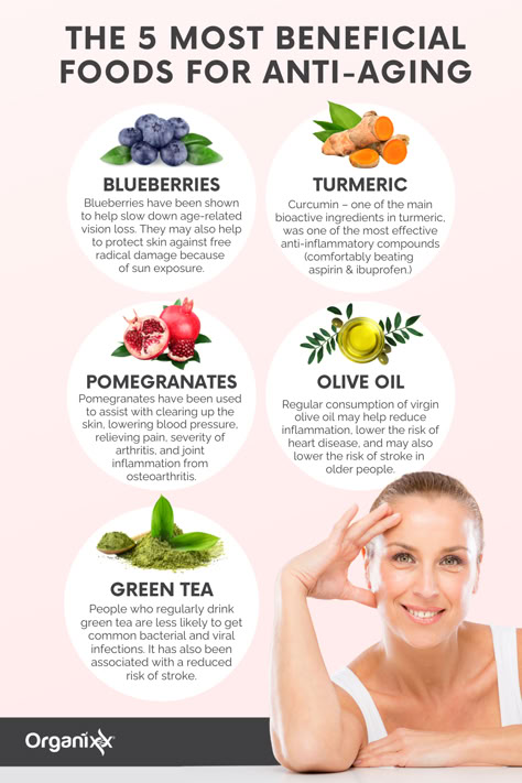 If you're wondering what anti-aging steps (if any) can be taken to delay changes as long as possible - be sure to check out the link to learn more about antioxidants and these 5 most beneficial anti-aging foods. Asian Anti Aging Tips, Beauty Maintenance Routine, Weekly Skincare Routine, Natural Wrinkle Remedies, Skincare On A Budget, Skincare For Teens, Celebrity Skincare, Weekly Skincare, Facial Peels