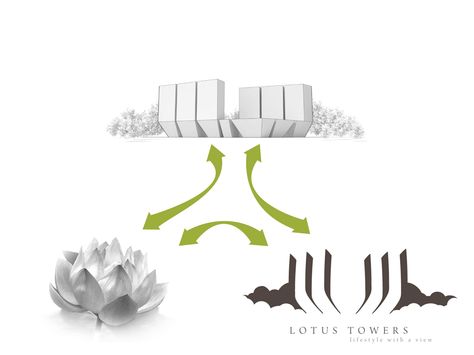 Lotus Towers / Enota Water Architecture, Ecology Design, Conceptual Architecture, Architecture Concept Diagram, Concept Diagram, Architecture Concept Drawings, Architecture Drawing Art, Layout Architecture, Lotus Design