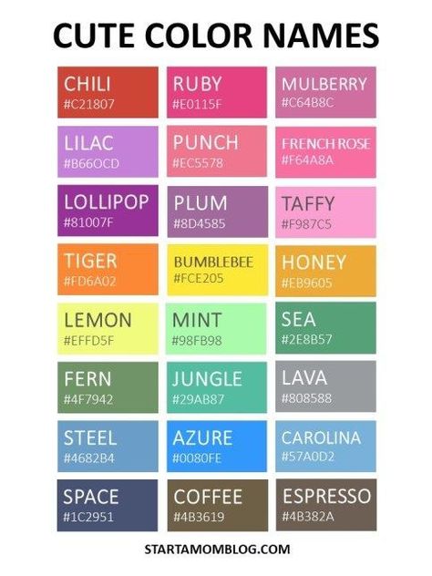 fun and creative names to name color palettes for a brand Colour Vocabulary, Cute Business Names, Cartoons Jerry, Color Psychology Personality, Color Names Chart, Colour Names, Colour Mixing, Colour Shades, Hex Color Palette