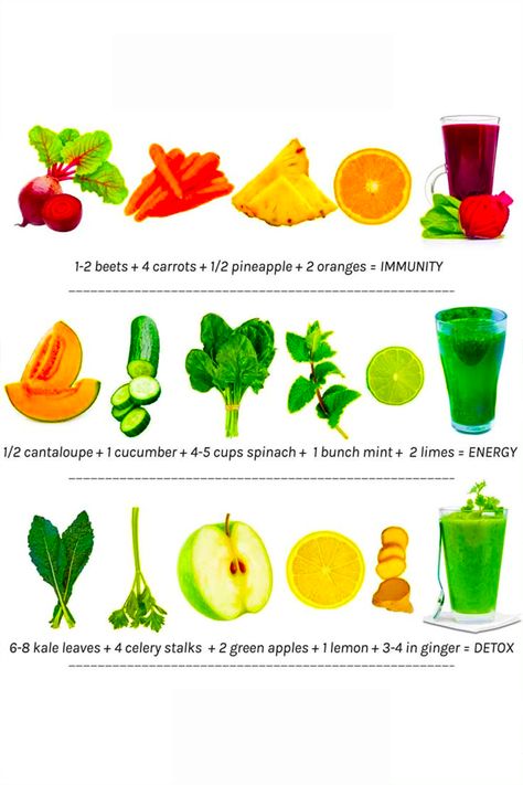 Here are some Healthy Drinks, Fruits, Vegetables for your Body. Ginger Detox, Kale Leaves, High Protein Snacks, Party Snacks, Green Apple, Easy Snacks, Fruits Vegetables, Beets, Healthy Drinks