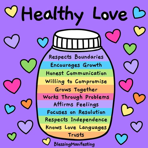 The difference between healthy love vs unhealthy love and what they mean in our relationships. What kind of relationship are you in? Healthy Love, Bff Quotes, Mental And Emotional Health, Self Care Activities, Coping Skills, Self Improvement Tips, Emotional Health, Relationship Tips, Healthy Relationships