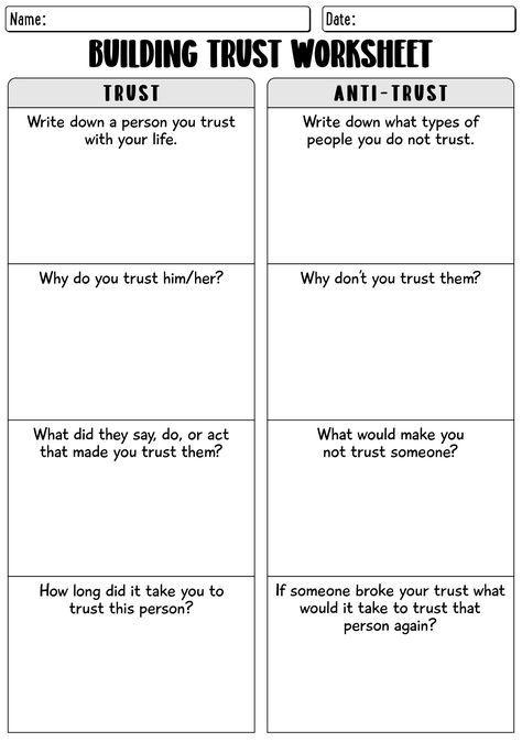 Rapport Building Activities, Healthy Boundaries Worksheets, Couples Therapy Exercises, Relationship Exercises, Respect Relationship, Relationship Communication, Problem Solving Worksheet, Relationship Worksheets, Relationship Expectations