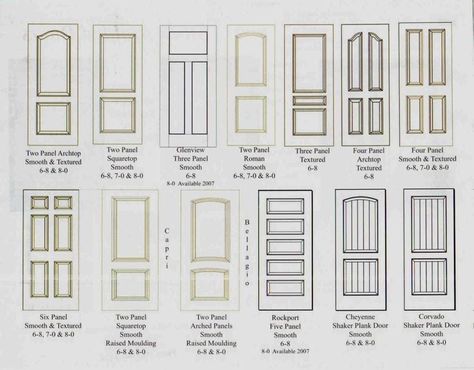 Choosing Interior Door Styles and Paint Colors: Trends Plank Door, Interior Door Styles, Trending Paint Colors, Interior Design Elements, Door Design Interior, Doors And Windows, French Doors Interior, Wood Doors Interior, Interior Barn Doors