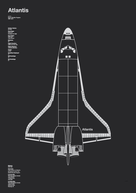 Nasa Wallpaper, Nasa Space Shuttle, Nasa Images, Aerospace Engineering, Space Poster, Space Program, Space Nasa, Wallpaper Space, Images Vintage