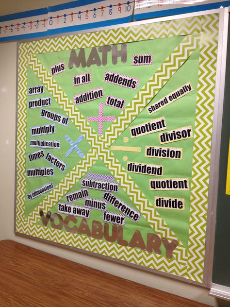 Math Vocabulary Bulletin Board. Vocabulary is important not only in Language Arts but in every subject. Especially with math when they begin doing word problems and need to be able to identify key words that will help them determine what they need to do. Classroom Wall Decorations, Vocabulary Bulletin Boards, Math Classroom Wall, Science Word Wall, Math Bulletin Boards, Math Word Walls, Math Classroom Decorations, Math Charts, Science Words