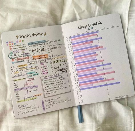 Bullet journal spreads, brain dump, habit track, journaling, tracker, bullet journal inspiration, bujo, bujo inspo, calligraphy, calligraphy inspiration, Journaling Tracker, Brain Dump Bullet Journal, Bullet Journal Tracking, Study Planner Free, Tracker Bullet Journal, Printable Habit Tracker, Bullet Journal Work, Calligraphy Inspiration, Camping Journal