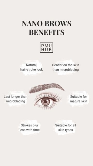 PMUHub on Instagram: "Nano brows, also known as machine microblading, give natural, hair-stroke look. They are low-maintenance, can create brows from scratch. Gentler on the skin than microblading, nano eyebrows are suitable for all skin types, including oily and mature skin #nanobrows #nanoeyebrows #machinemicroblading #microblading #microbladingwithmachine #digitalmicroblading #pmu #eyebrowpmu #eyebrowtattoo #browtattoo #pmuhub #hairstrokeseyebrows #hairstrokebrows" Microblading Eyebrows Hair Strokes, What Is Permanent Makeup, Microblading Marketing Ideas, Hair Strokes Eyebrows, Nano Brows Vs Microblading, Nano Strokes Eyebrows, Nano Brow Pattern, Nano Blading Eyebrows, Nano Eyebrows