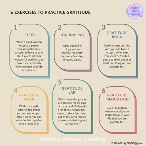 6 Exercises to practice gratitude from positive psychology.com #gratitude #creativity Happiness Worksheets, Gratitude Tree, Science Of Happiness, Life Coaching Business, Exercise Activities, Self Care Bullet Journal, Gratitude Affirmations, Positive Psychology, Private Practice