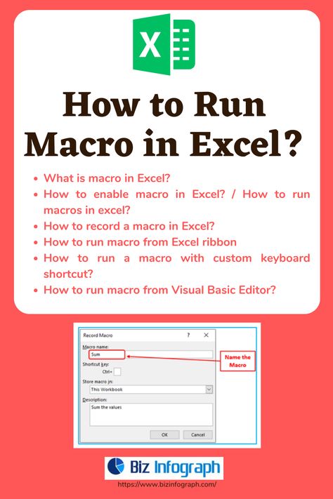 Excel Macros, Kpi Dashboard, Microsoft Excel Tutorial, Analytics Dashboard, Excel Tips, Computer Help, Excel Formula, Excel Tutorials, Skill Development