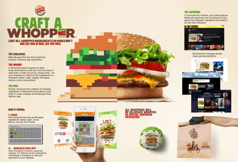 Build Your Own Burger, King Craft, Presentation Board Design, Case Study Design, Advertising Awards, 포트폴리오 레이아웃, Publicidad Creativa, Study Board, Marketing Concept