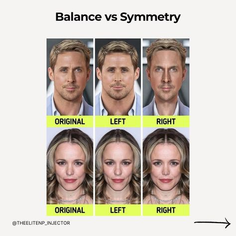 🧠 Facial Symmetry vs Facial Balance: What’s the Difference? Ever wondered why some faces are so captivating? It often comes down to facial symmetry and facial balance. Let’s break it down! 👇 🌟 Facial Symmetry Facial symmetry refers to how identical the two halves of your face are. Imagine drawing a line down the center of your face – if both sides mirror each other, that’s symmetry! Example: Think of your favorite celebrity’s perfectly aligned eyes, nose, and mouth. 🔄 Facial Balance F... Face Symmetry, Favorite Celebrities, Facial, Thinking Of You, Two By Two, Wonder, Let It Be, The Originals, Celebrities