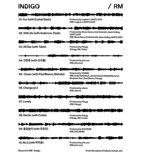 RM on Instagram: “#Indigo Tracklist with @erykahbadu @anderson._paak @blobyblo @april_sour @paulblancobain @wavycolde @cherryfilter_headup…” Indigo Rm, Trivia Love, Bts Social Media, Anderson Paak, Find Instagram, Erykah Badu, Wrong Person, New Poster, Bts Members