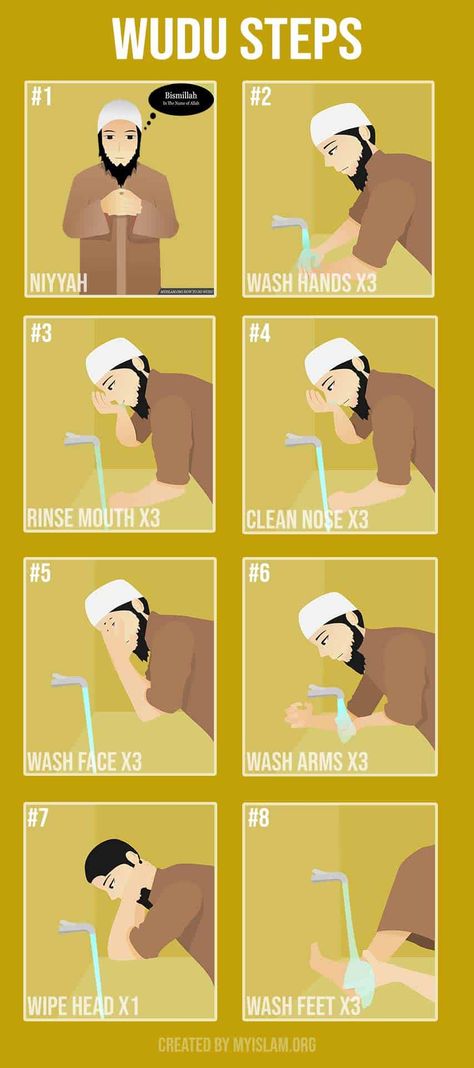 How To Preform Wudu – A guide for beginner’s from Quran and hadith How To Start Praying Islam, Wudu Steps, Namaz Time, Clean Ears, Tahajjud Prayer, Sunnah Prayers, Islam Prayer, Mekka Islam, Islam Lesson